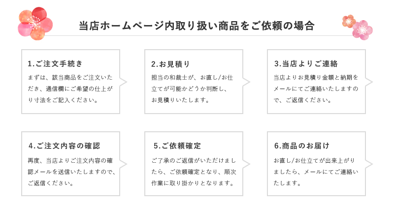 当店取り扱い商品をご依頼の場合