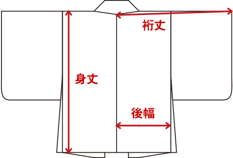 羽織の採寸箇所