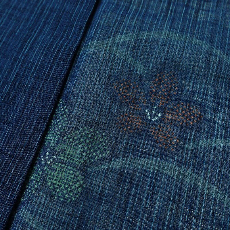 盛夏 小紋 美品 しつけ糸付き 夏用 ポリエステル 花柄 単衣仕立て 身丈160.5cm 裄丈64.5cm リサイクル着物 着物 青・紺_画像7