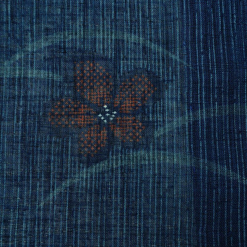 盛夏 小紋 美品 しつけ糸付き 夏用 ポリエステル 花柄 単衣仕立て 身丈160.5cm 裄丈64.5cm リサイクル着物 着物 青・紺_画像8