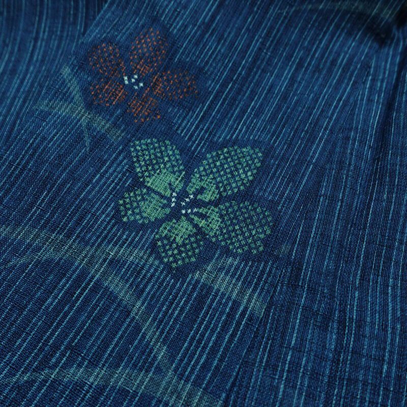 盛夏 小紋 美品 しつけ糸付き 夏用 ポリエステル 花柄 単衣仕立て 身丈160.5cm 裄丈64.5cm リサイクル着物 着物 青・紺_画像17