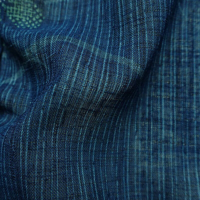 盛夏 小紋 美品 しつけ糸付き 夏用 ポリエステル 花柄 単衣仕立て 身丈160.5cm 裄丈64.5cm リサイクル着物 着物 青・紺_画像20